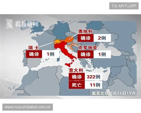 2026年世界杯阿尔及利亚与奥地利小组赛排名变化趋势及影响因素分析